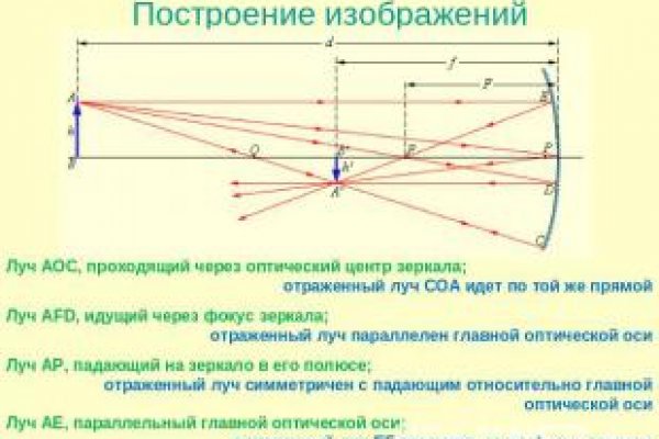 Кракен даркнет маркет плейс