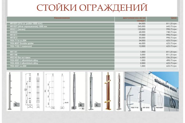 Как вывести деньги с кракена тор